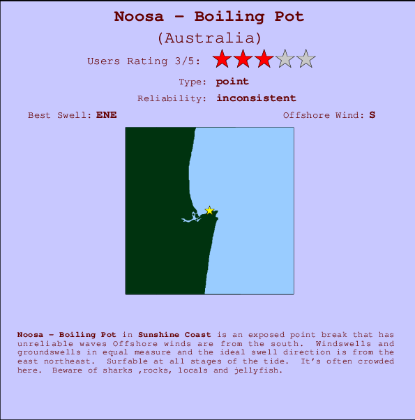 Noosa - Boiling Pot mapa de ubicación e información del spot