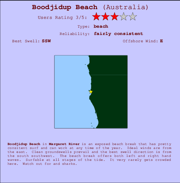Boodjidup Beach mapa de ubicación e información del spot