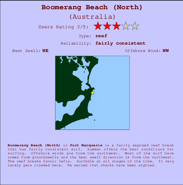 Boomerang Beach (North) mapa de ubicación e información del spot