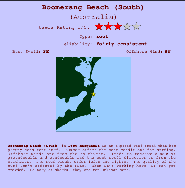 Boomerang Beach (South) mapa de ubicación e información del spot