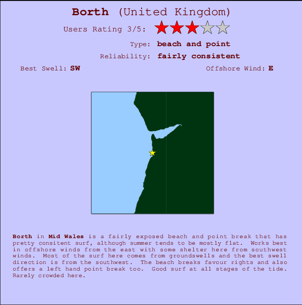 Borth mapa de ubicación e información del spot