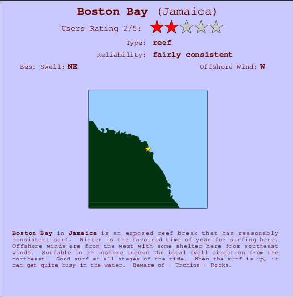 Boston Bay mapa de ubicación e información del spot