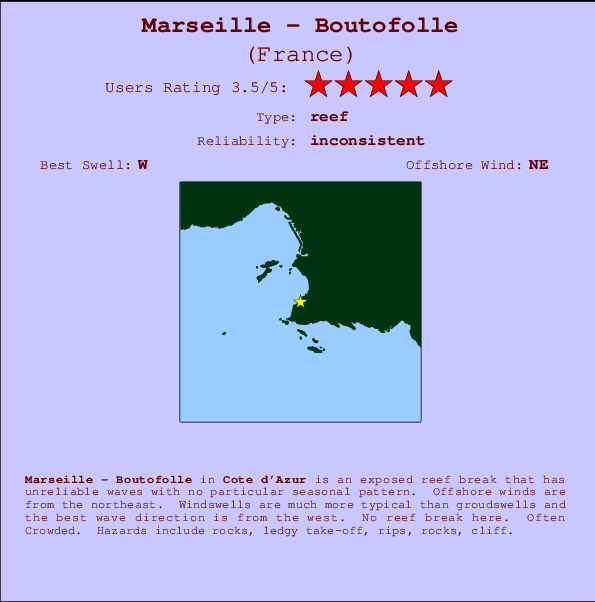 Marseille - Boutofolle mapa de ubicación e información del spot