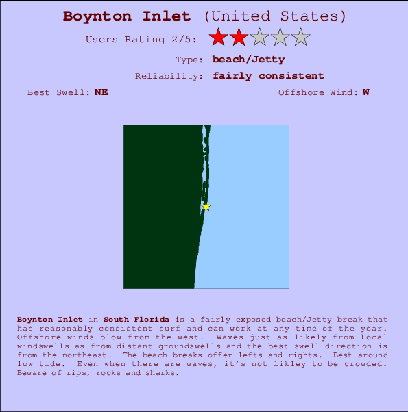Boynton Inlet Previsiones de Olas e Boletín de Surf (Florida South, USA)