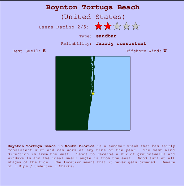Boynton Tortuga Beach mapa de ubicación e información del spot