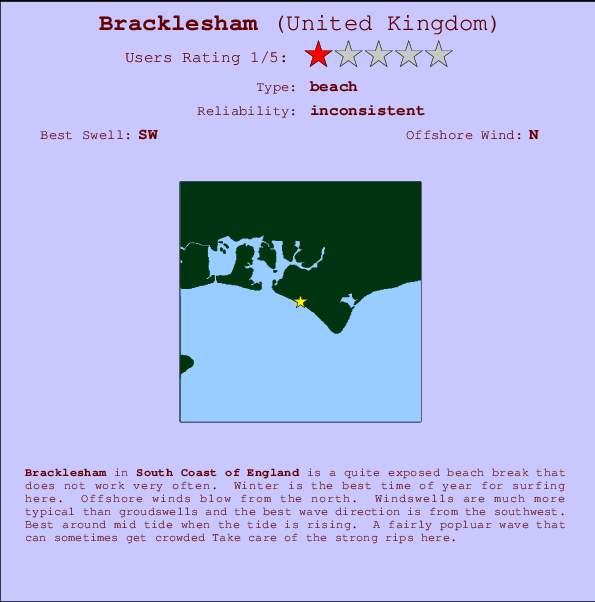 Bracklesham mapa de ubicación e información del spot