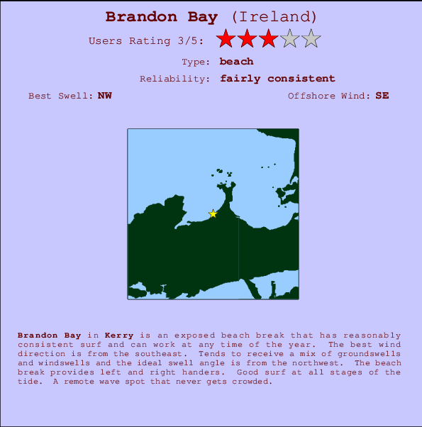 Brandon Bay mapa de ubicación e información del spot