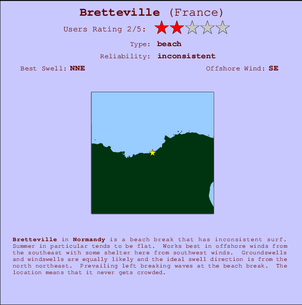 Bretteville mapa de ubicación e información del spot