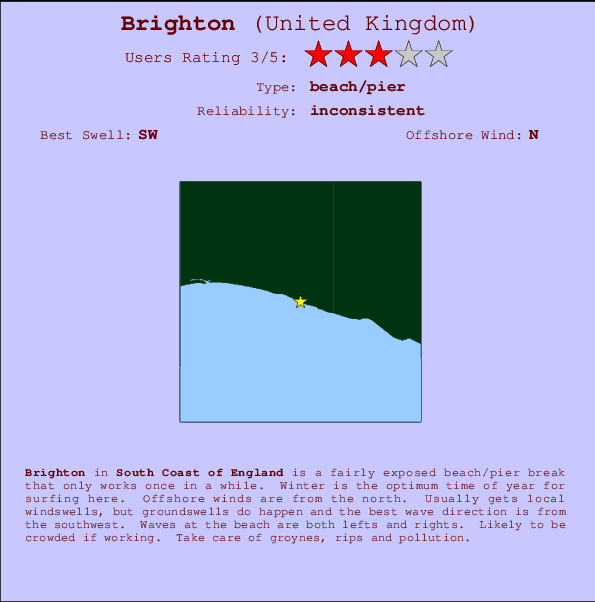 Brighton mapa de ubicación e información del spot