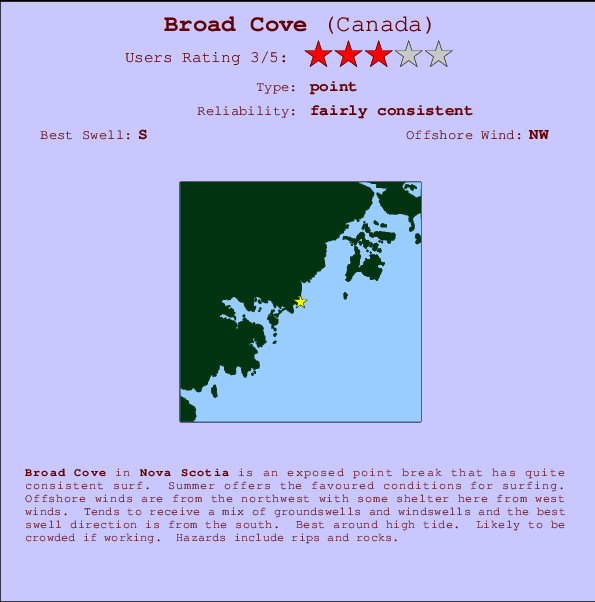 Broad Cove mapa de ubicación e información del spot