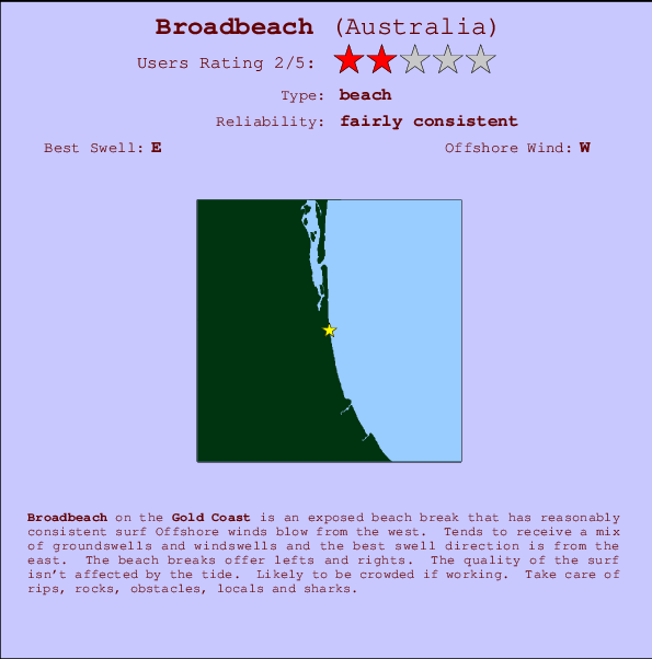 Broadbeach mapa de ubicación e información del spot