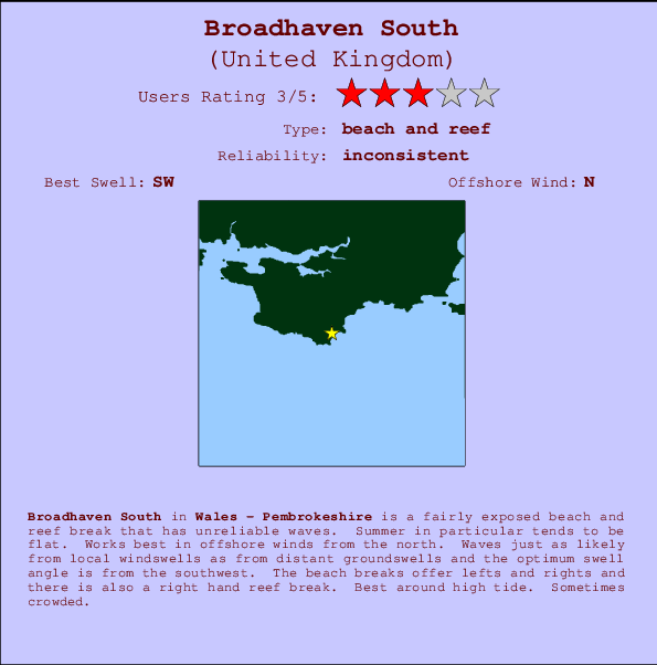 Broadhaven South mapa de ubicación e información del spot