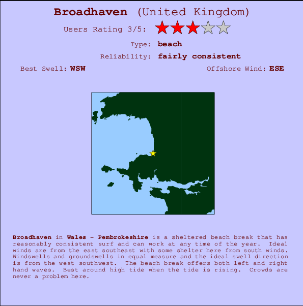Broadhaven mapa de ubicación e información del spot