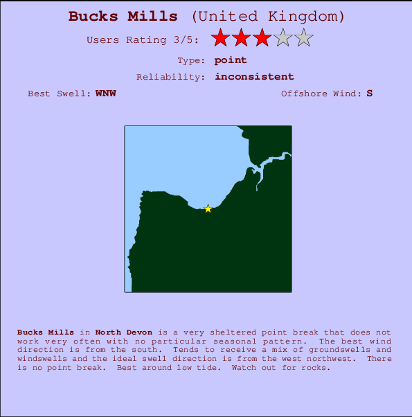 Bucks Mills mapa de ubicación e información del spot