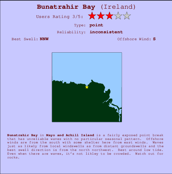 Bunatrahir Bay mapa de ubicación e información del spot
