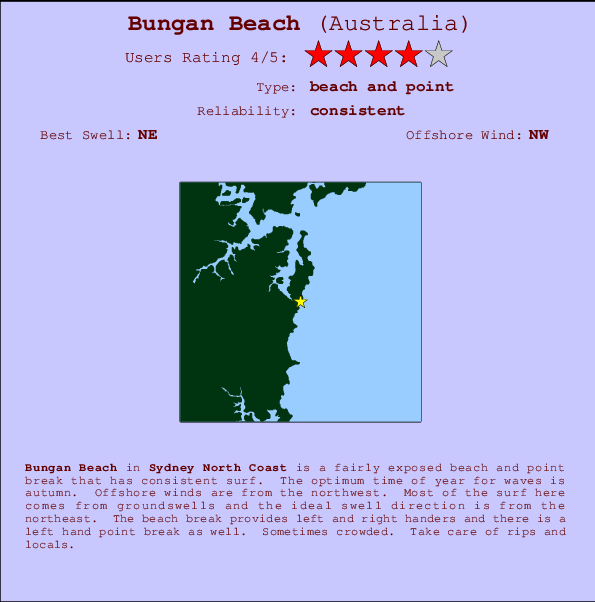 Bungan Beach mapa de ubicación e información del spot