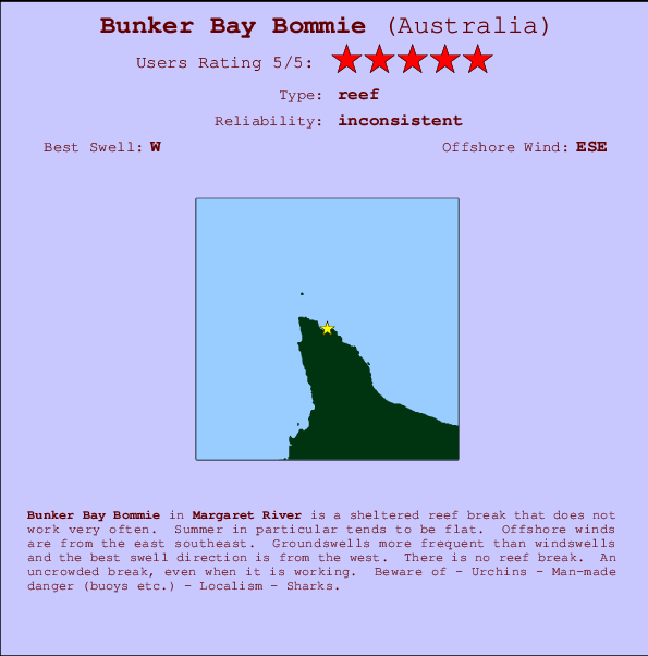 Bunker Bay Bommie mapa de ubicación e información del spot