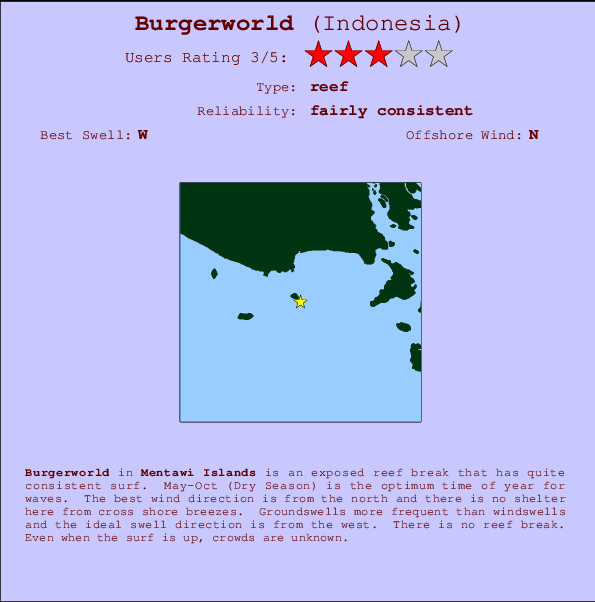 Burgerworld mapa de ubicación e información del spot