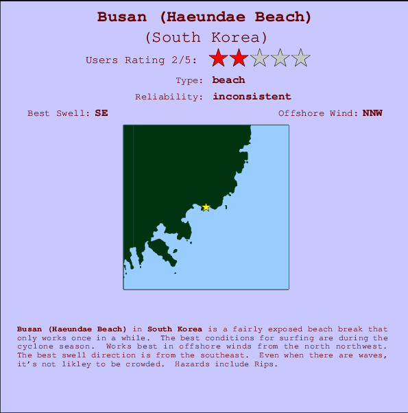 Busan (Haeundae Beach) mapa de ubicación e información del spot