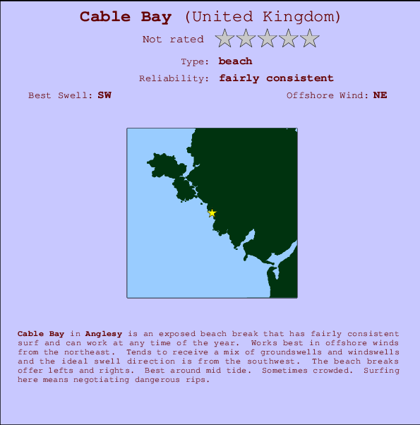 Cable Bay mapa de ubicación e información del spot