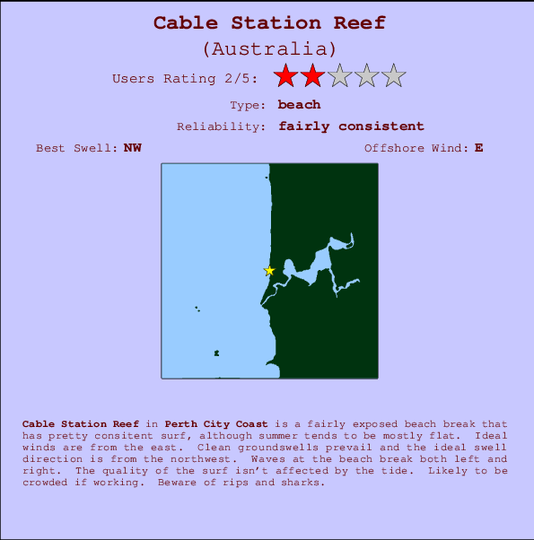Cable Station Reef mapa de ubicación e información del spot