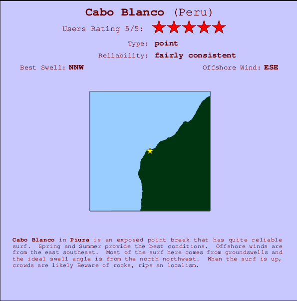 Cabo Blanco mapa de ubicación e información del spot