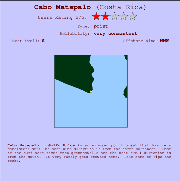 Cabo Matapalo mapa de ubicación e información del spot