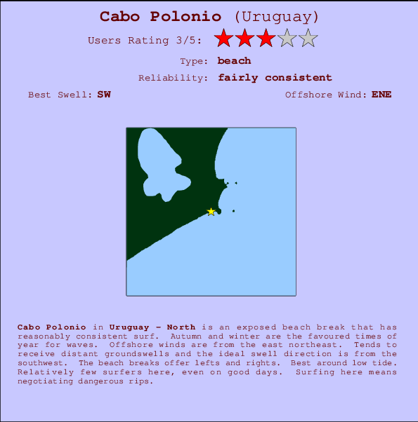 Cabo Polonio mapa de ubicación e información del spot