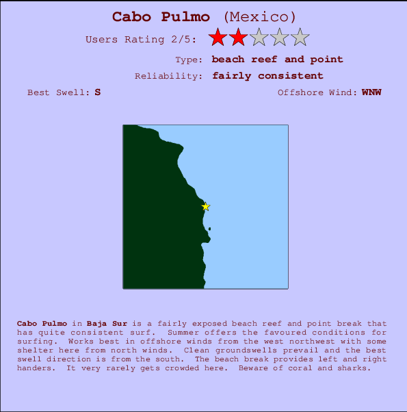 Cabo Pulmo mapa de ubicación e información del spot