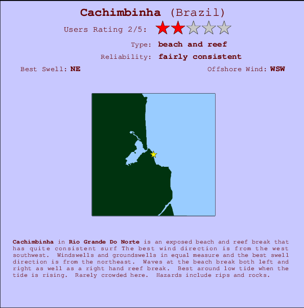 Cachimbinha mapa de ubicación e información del spot