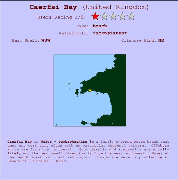 Caerfai Bay mapa de ubicación e información del spot