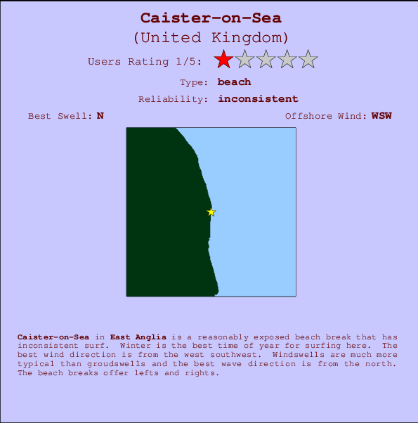 Caister-on-Sea mapa de ubicación e información del spot