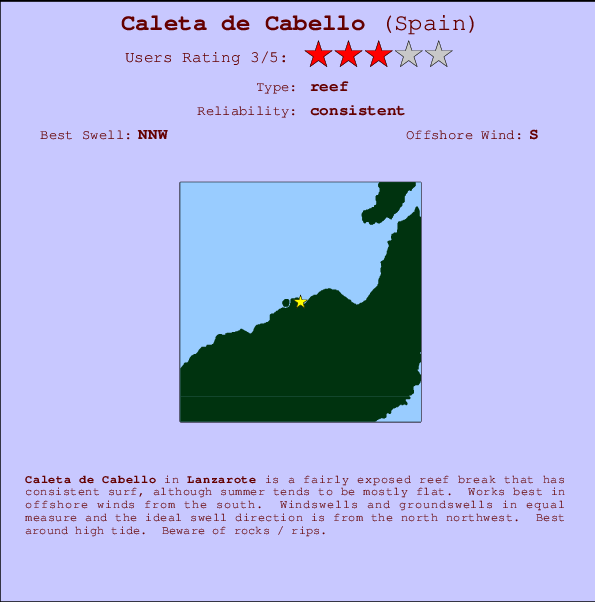 Caleta de Cabello mapa de ubicación e información del spot