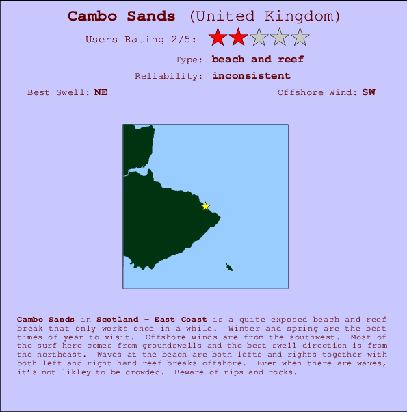 Cambo Sands mapa de ubicación e información del spot