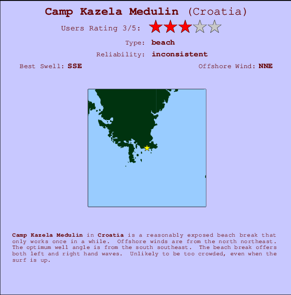 Camp Kazela Medulin mapa de ubicación e información del spot