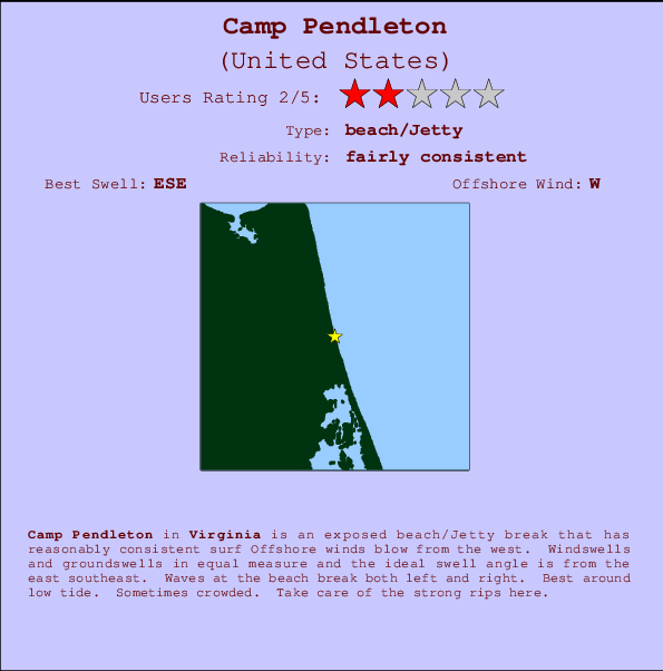 Camp Pendleton mapa de ubicación e información del spot