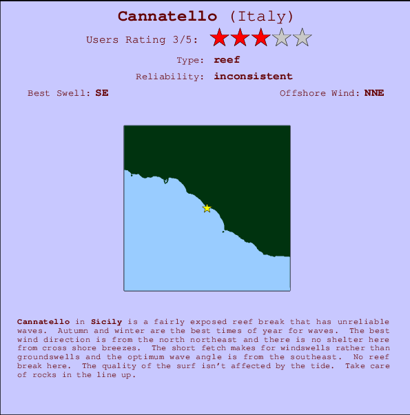 Cannatello mapa de ubicación e información del spot