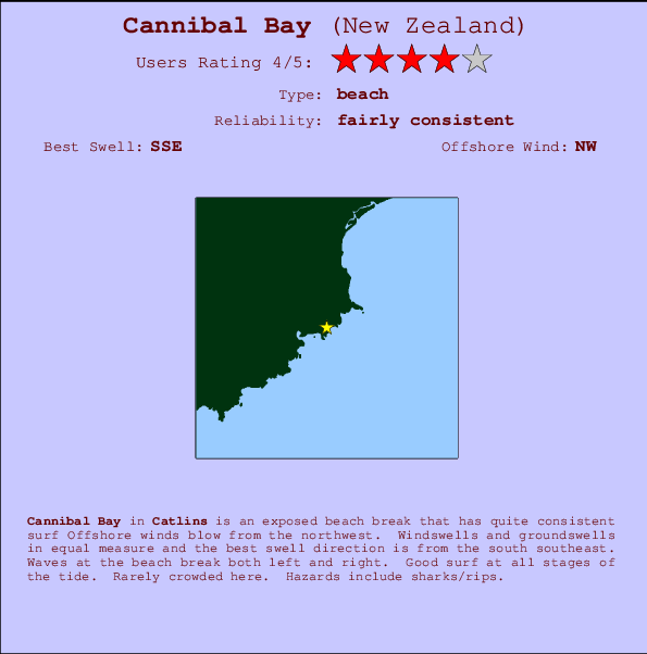 Cannibal Bay mapa de ubicación e información del spot