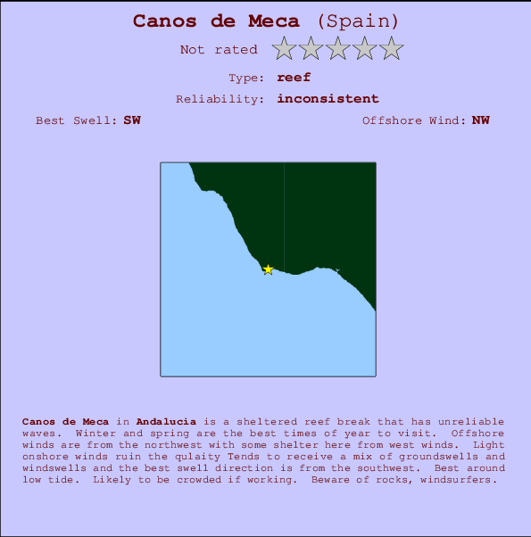 Canos de Meca mapa de ubicación e información del spot
