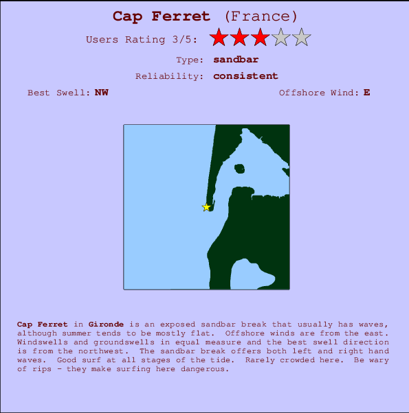 Cap Ferret mapa de ubicación e información del spot