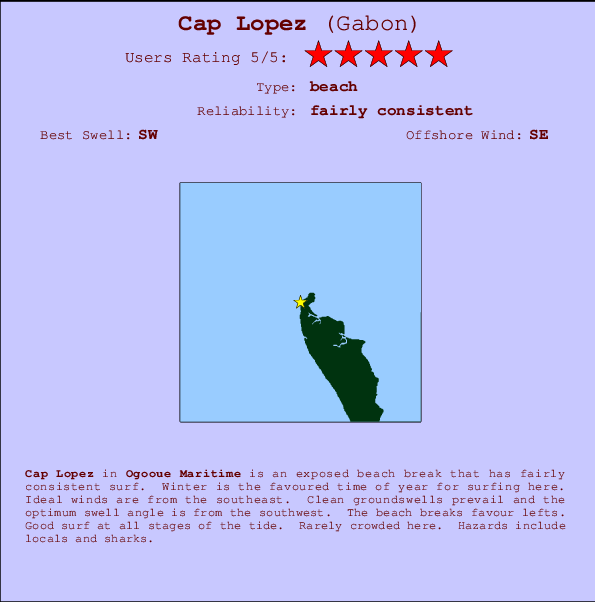 Cap Lopez mapa de ubicación e información del spot