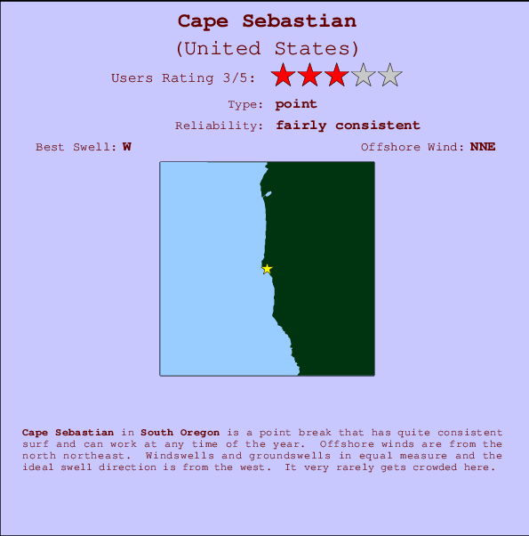 Cape Sebastian mapa de ubicación e información del spot