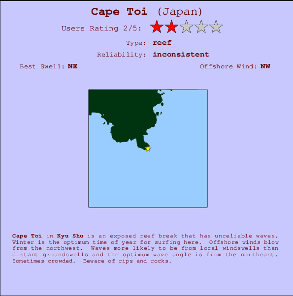 Cape Toi mapa de ubicación e información del spot
