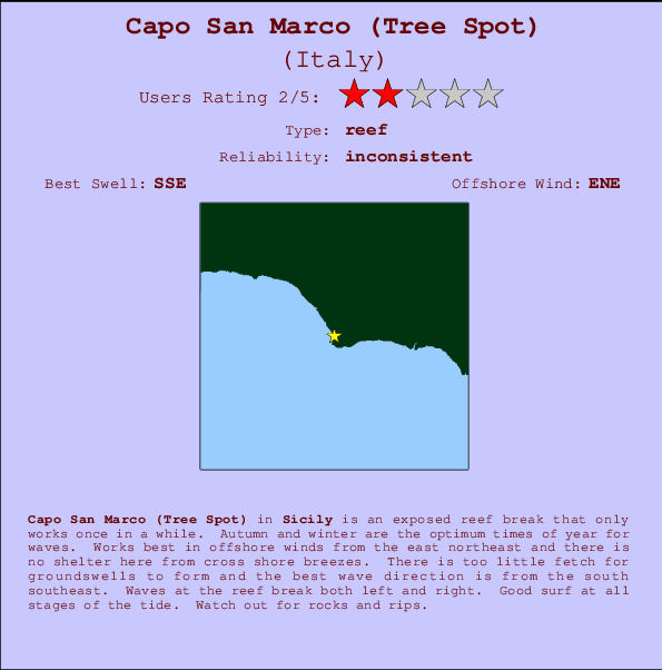 Capo San Marco (Tree Spot) mapa de ubicación e información del spot