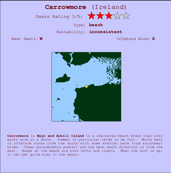 Carrowmore mapa de ubicación e información del spot