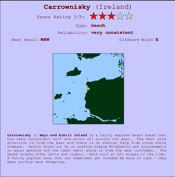 Carrownisky mapa de ubicación e información del spot