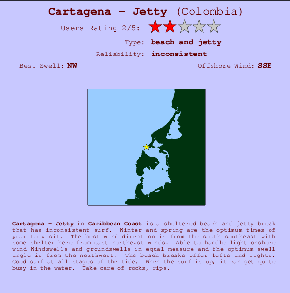 Cartagena - Jetty mapa de ubicación e información del spot