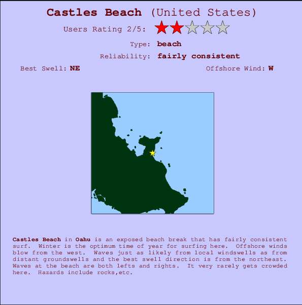 Castles Beach mapa de ubicación e información del spot