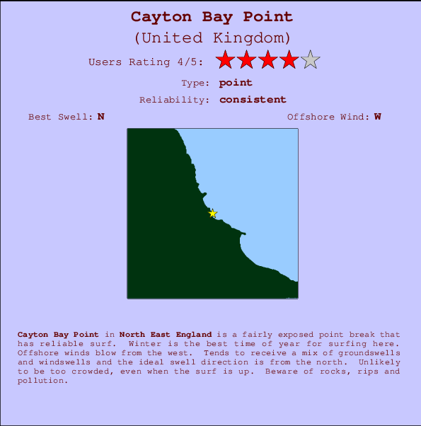 Cayton Bay Point mapa de ubicación e información del spot