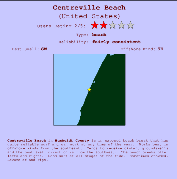 Centreville Beach mapa de ubicación e información del spot